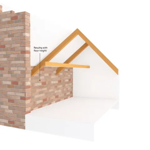 Podniesienie ścianki kolankowej a kąt nachylenia dachu